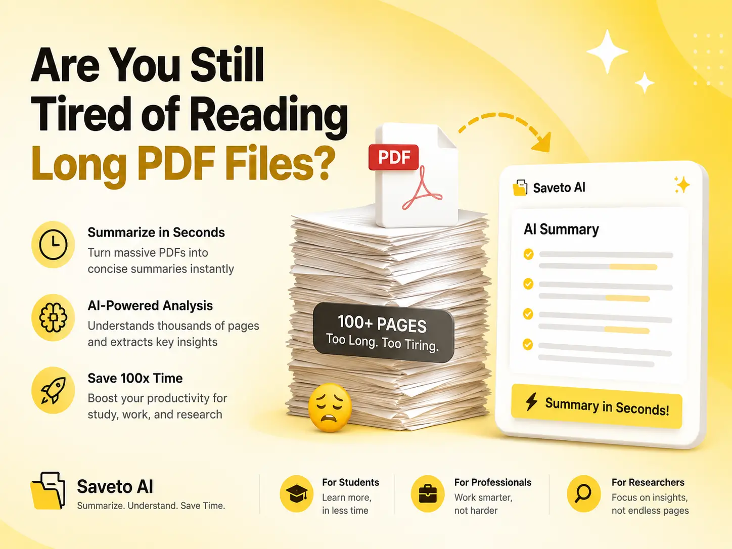 Are You Still Tired of Reading Long PDF Files?
