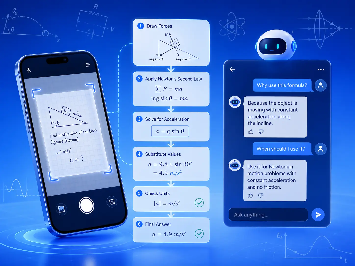 Step by Step Physics Problem Analysis And Ask  AI ​​About Unclear Steps