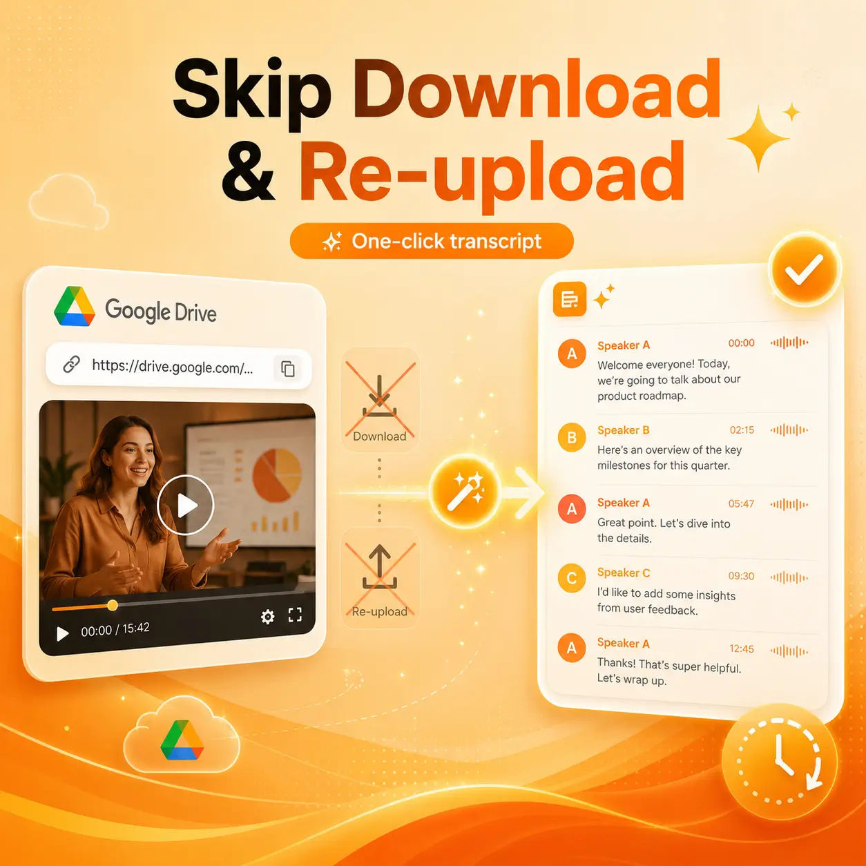 What Problem Does the Google Drive Transcription Tool Solve?