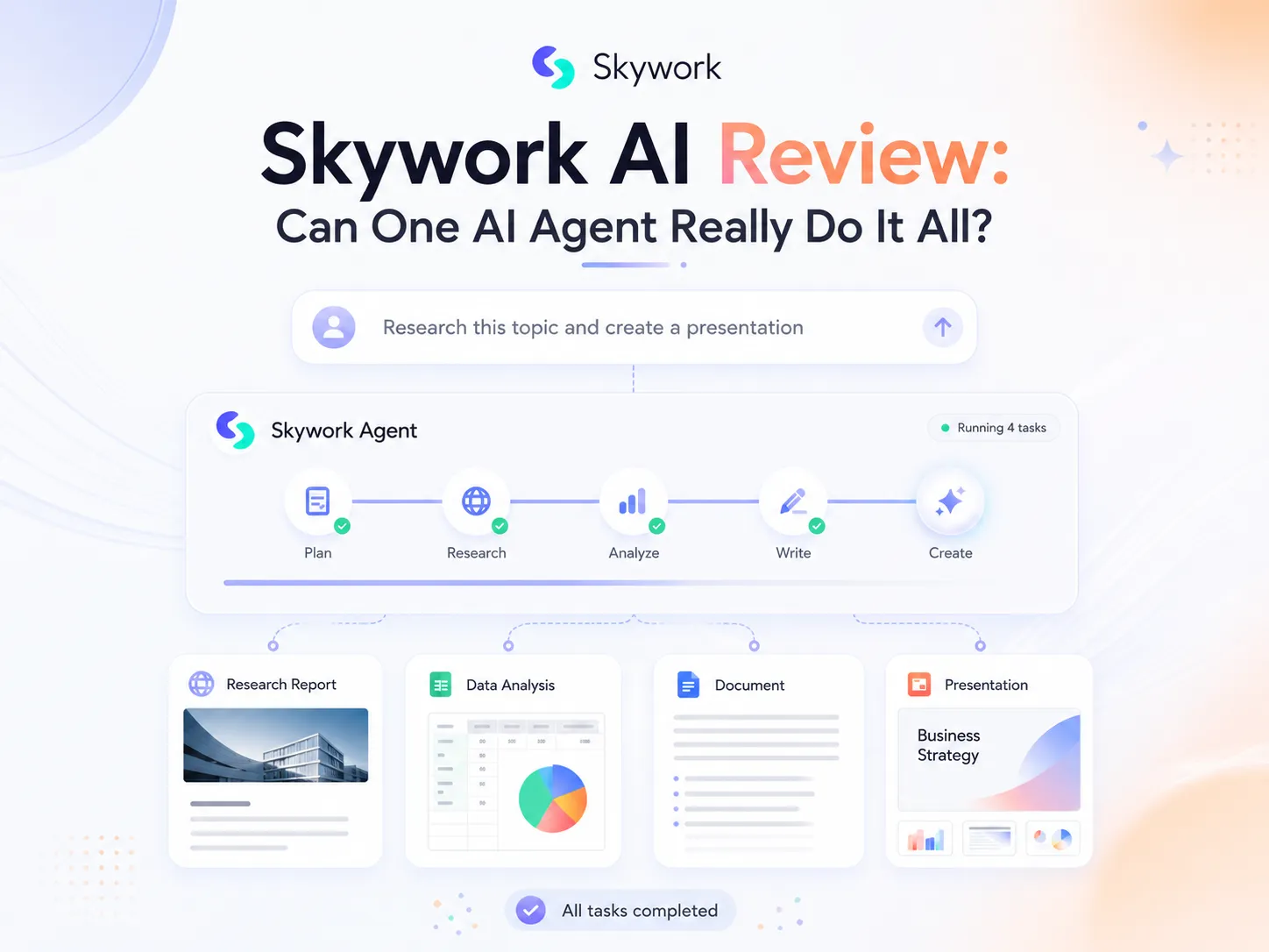 Skywork AI Review: Can One AI Agent Really Do It All?