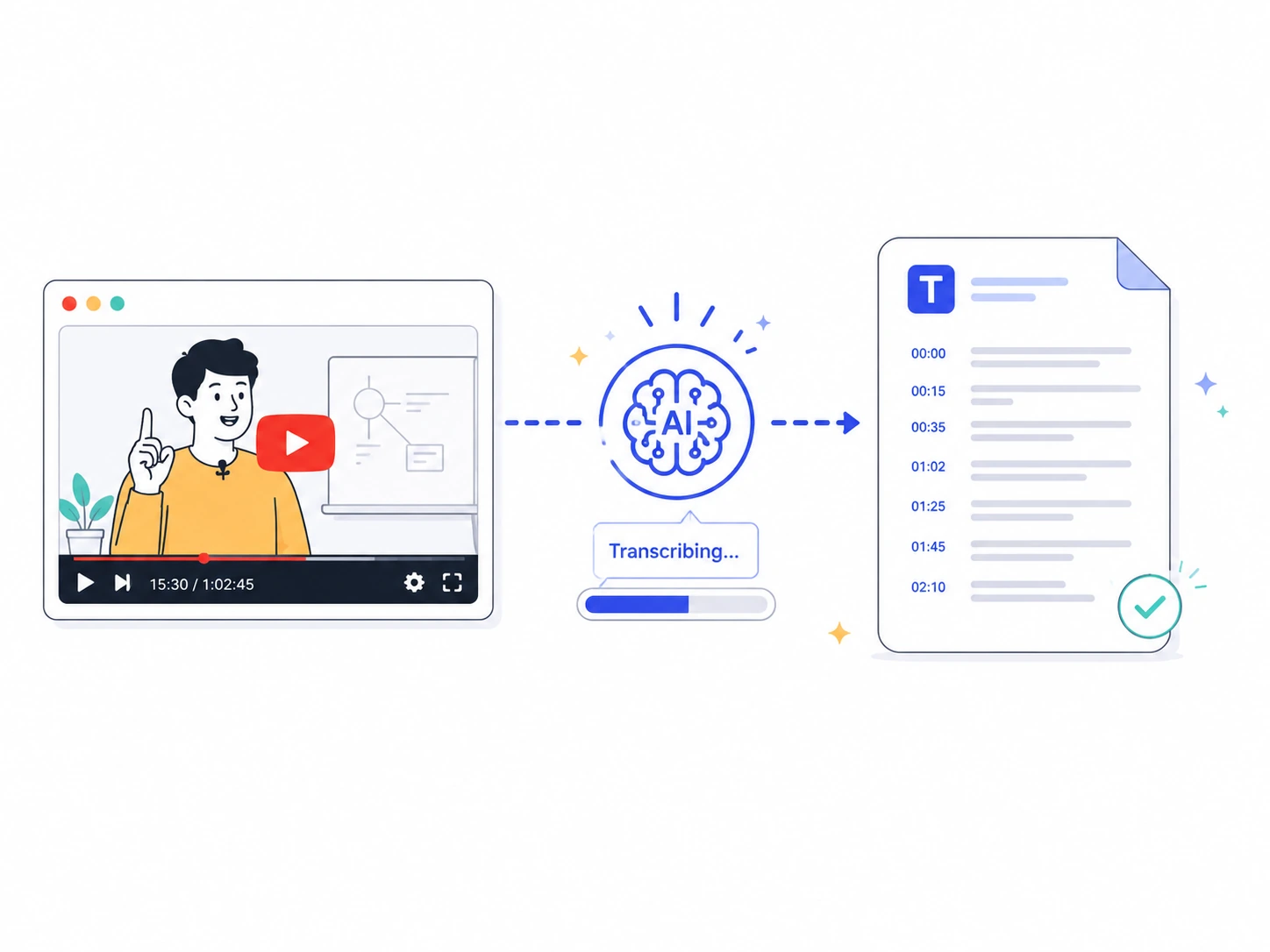 Generate Your Transcript