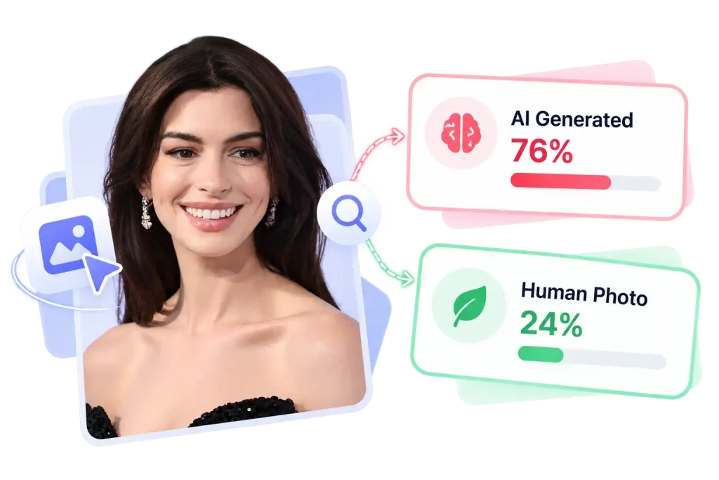 Get Clear Results with Confidence Scores